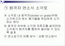 폐기물 열적 처리기술 22페이지