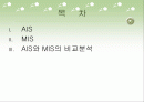 ais와 mis의 비교분석 2페이지