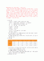 (주)엠코의 마케팅 및 사례분석 6페이지