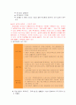 (주)엠코의 마케팅 및 사례분석 7페이지
