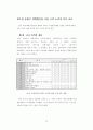 ★[A+논문]대형유통업체 Developer화를 통한 지역 중소상인과의 공존방안★ 16페이지