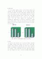 ★[A+논문]대형유통업체 Developer화를 통한 지역 중소상인과의 공존방안★ 19페이지