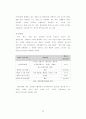 ★[A+논문]대형유통업체 Developer화를 통한 지역 중소상인과의 공존방안★ 20페이지