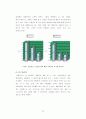 ★[A+논문]대형유통업체 Developer화를 통한 지역 중소상인과의 공존방안★ 23페이지