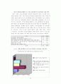 ★[A+논문]대형유통업체 Developer화를 통한 지역 중소상인과의 공존방안★ 29페이지