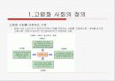 고령화 사회의 현주소 3페이지