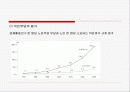 고령화 사회의 현주소 12페이지