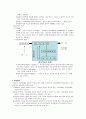 교수학습이론 4페이지