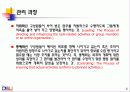 경영학에대해 6페이지