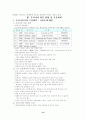 지능형교통시스템 13페이지