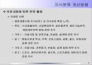 지식경영에 대해 8페이지