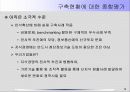지식경영에 대해 14페이지