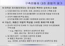 지식경영에 대해 15페이지