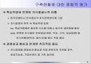 지식경영에 대해 16페이지