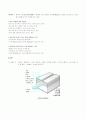 빛의 회절과 편광실험 2페이지