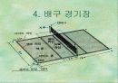[파워포인트] 배구 수업지도안 8페이지