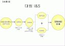 M&A 사례연구 12페이지