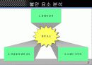 [매체전략]Lock & lock의 성공사례 8페이지