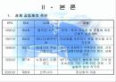 APEC회담의 의의와 성공적 개최를 위한 실천방한 4페이지