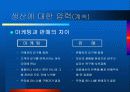 마케팅 근시안 : Marketing Myopia 18페이지