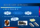 마케팅 근시안 : Marketing Myopia 20페이지