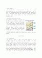 닛산 자동차의 사례분석 5페이지