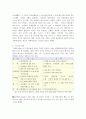 닛산 자동차의 사례분석 6페이지