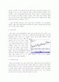 닛산 자동차의 사례분석 11페이지