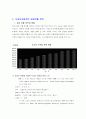 도요타자동차와 현대자동차의 유럽진출전략 10페이지