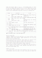 국민관광과 환경관광 4페이지