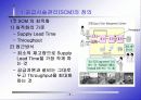 생산관리-SCM (Supply Chain Management) 5페이지