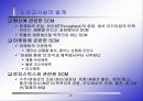 생산관리-SCM (Supply Chain Management) 8페이지