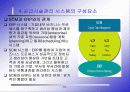 생산관리-SCM (Supply Chain Management) 10페이지