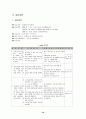 (사회복지 실습)송파청소년수련관 복지기관 사회 봉사활동 및 사회복지 실습 10페이지