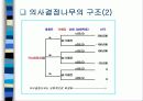 의사결정나무모형(Decision Tree) 3페이지