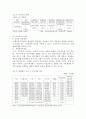 국민연금 7페이지