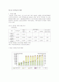 국민연금 11페이지