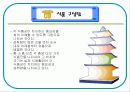 식품구성탑ppt 8페이지