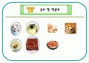 식품구성탑ppt 14페이지