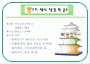 식품구성탑ppt 17페이지