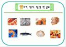 식품구성탑ppt 18페이지