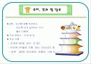 식품구성탑ppt 21페이지