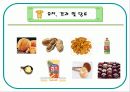 식품구성탑ppt 22페이지