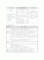 거울과 렌즈 세안 2페이지