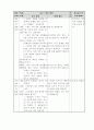 전구에 불켜기 4차시 세안 10페이지