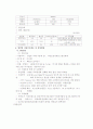 POSCO의 베트남 투자 사례입니다 7페이지