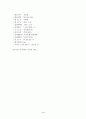 [사회과학] IMF 전후 삼성SDI의 조직구조 변화 4페이지
