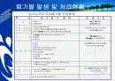 폐기물 처리기술 총론 4페이지