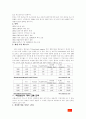 버거킹과 맥도날드 2페이지