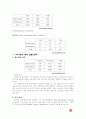 버거킹과 맥도날드 9페이지
